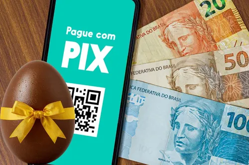 Gasto médio na Páscoa deve ser de R$ 253