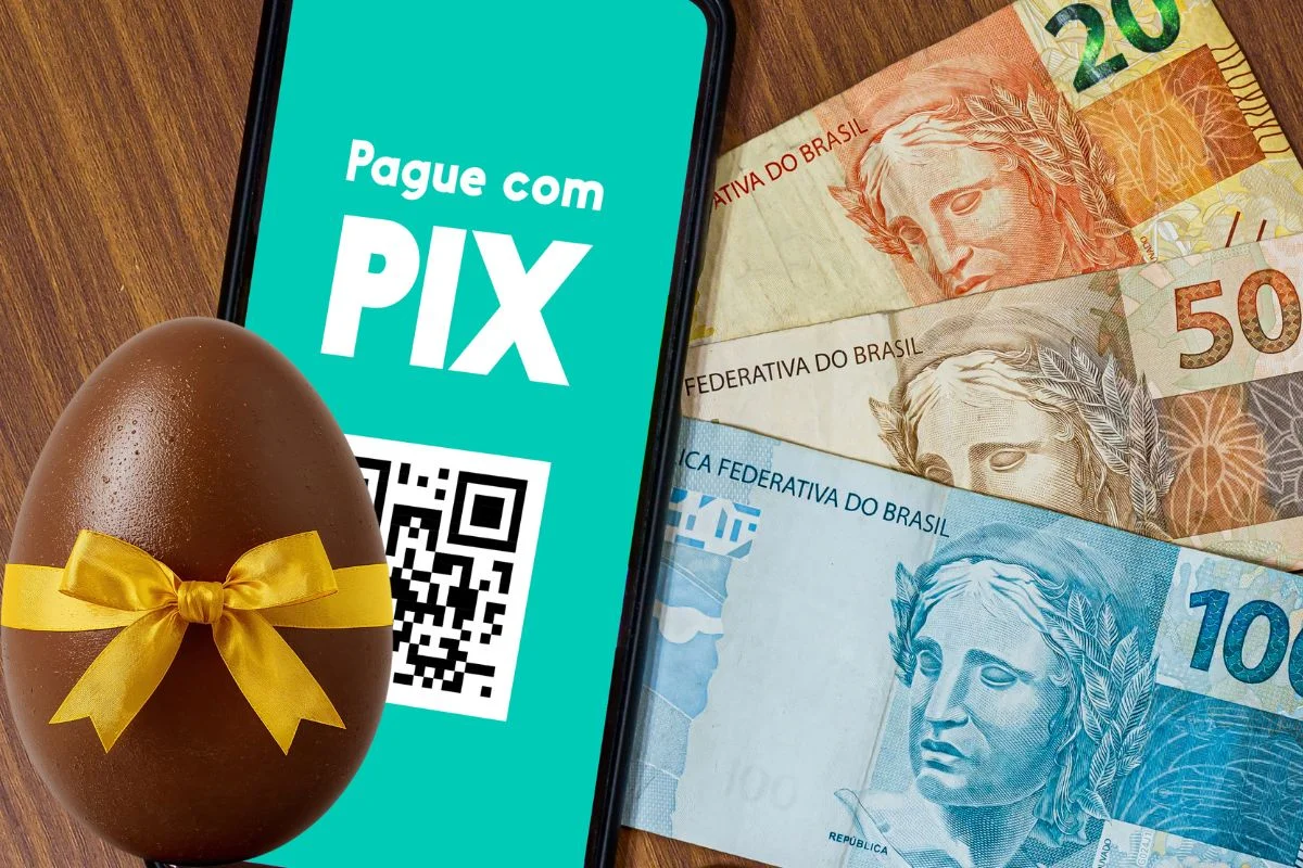 Gasto médio na Páscoa deve ser de R$ 253