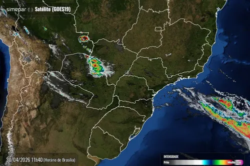 Como fica o tempo no feriadão em Papanduva