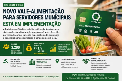 Prefeitura de São Bento do Sul implanta novo sistema de vale-alimentação para servidores municipais