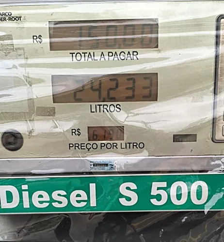 Procon divulga nova pesquisa de preços dos combustíveis em São Bento do Sul