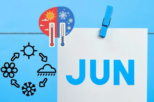 Como fica o tempo em Papanduva no começo de junho