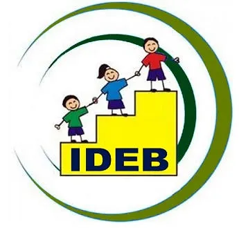 Ideb - Índice de Desenvolvimento da Educação Básica